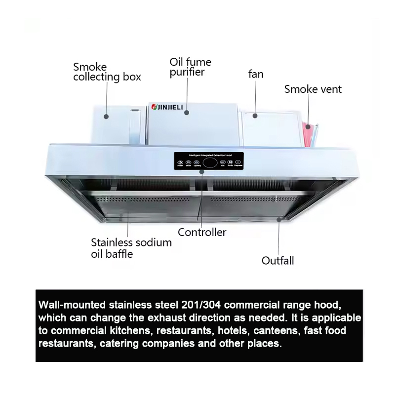 Ticari Mutfak Davlumbazı Yangı - Commercial Kitchen Fire Suppression System incelemesi ve fiyatı