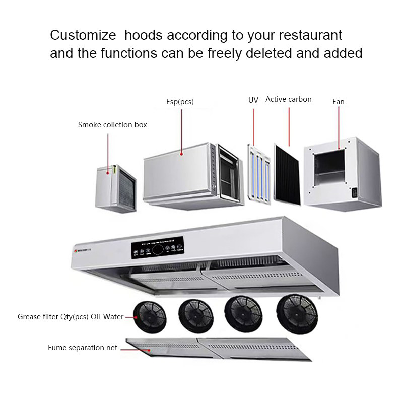 Ticari Mutfak Davlumbazı Yangı - Commercial Kitchen Fire Suppression System incelemesi ve fiyatı