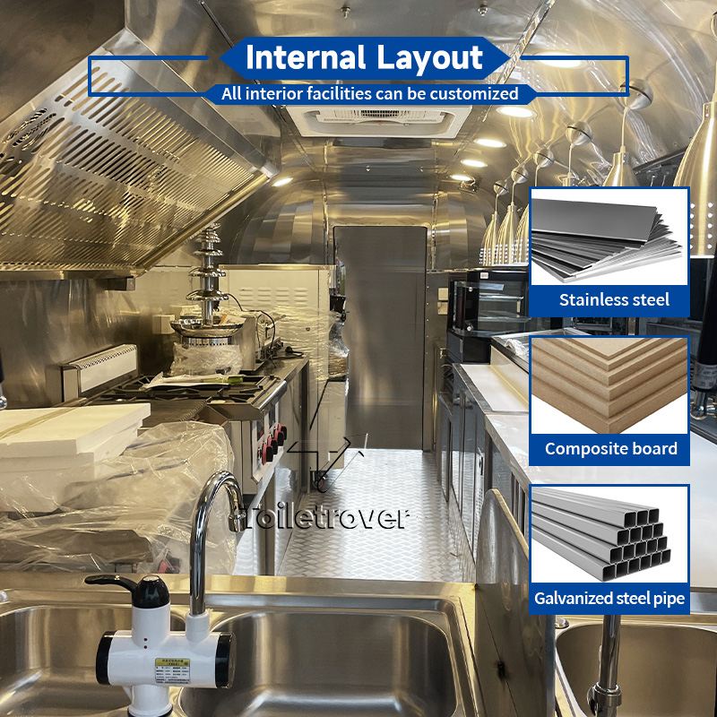 Ticari Seyyar Yiyecek Karavanı - Commercial Kitchen Units For Sale incelemesi ve fiyatı